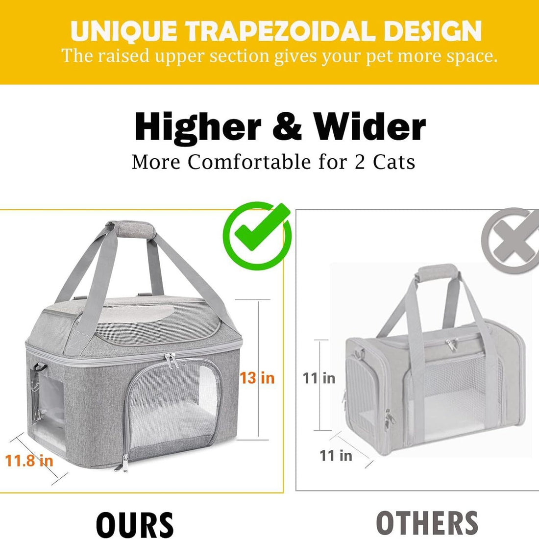 Breathable Portable Dog and Cat Backpack Carrier for Travel